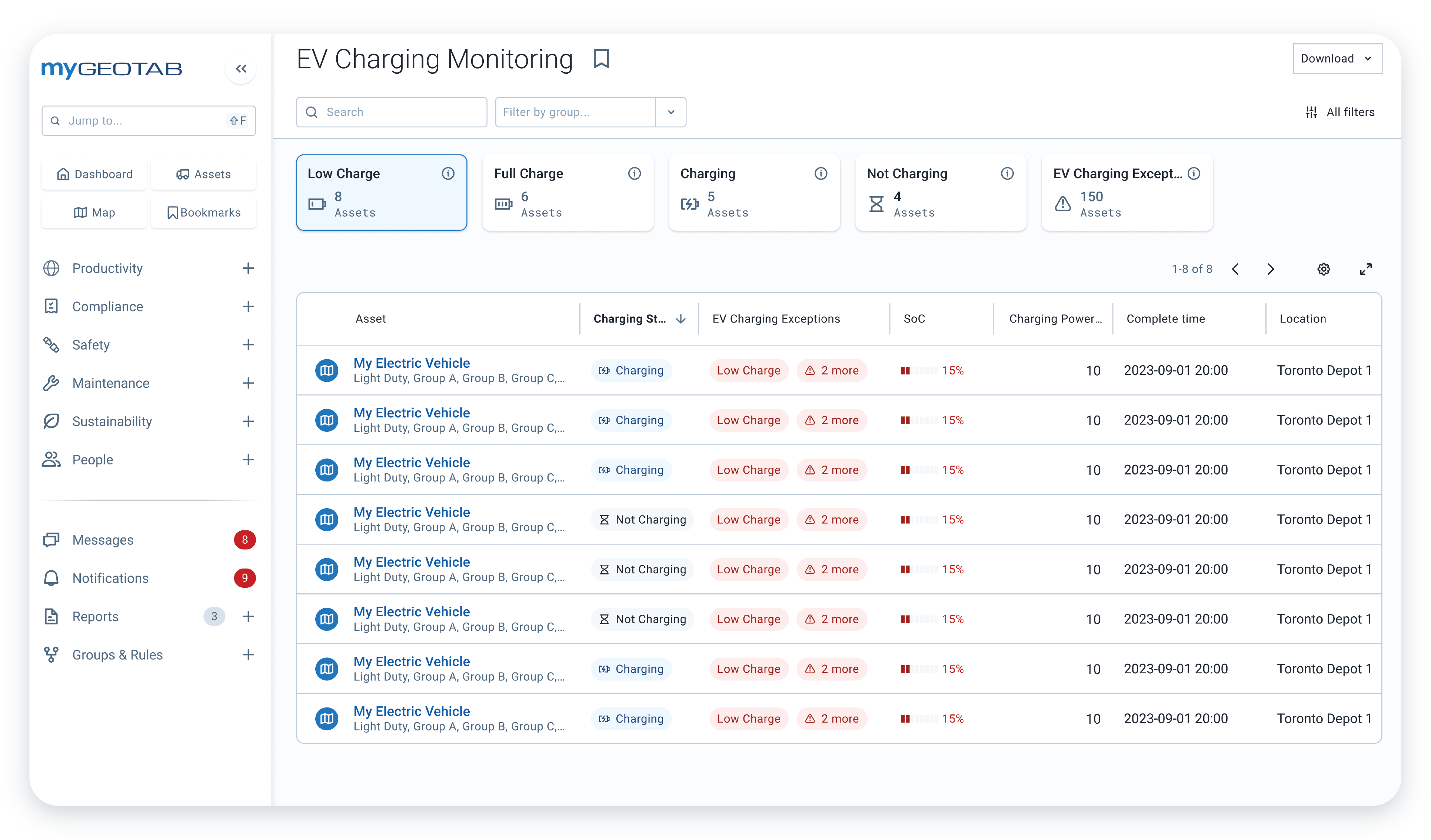 Rapport MyGeotab sur les données de recharges des VE 